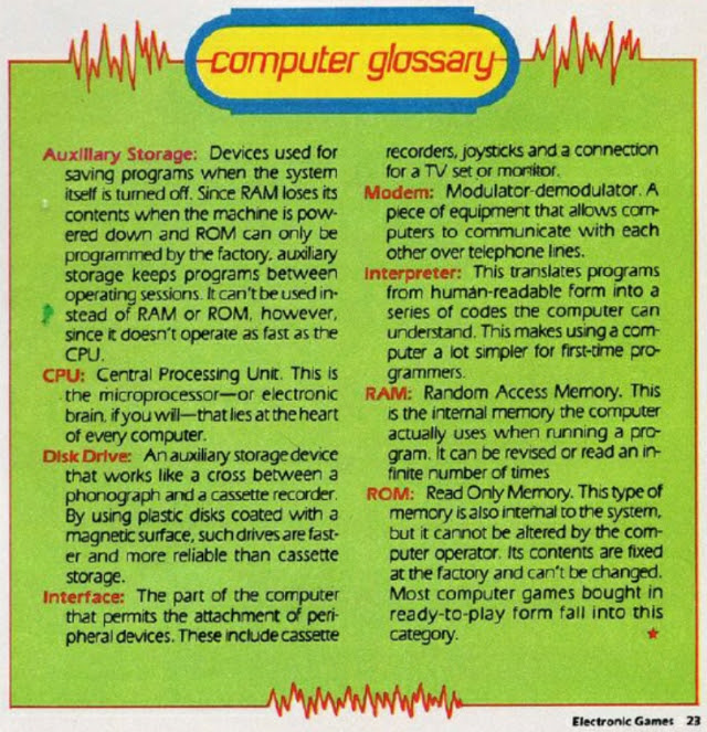A computer glossary from *Electronic Games* magazine